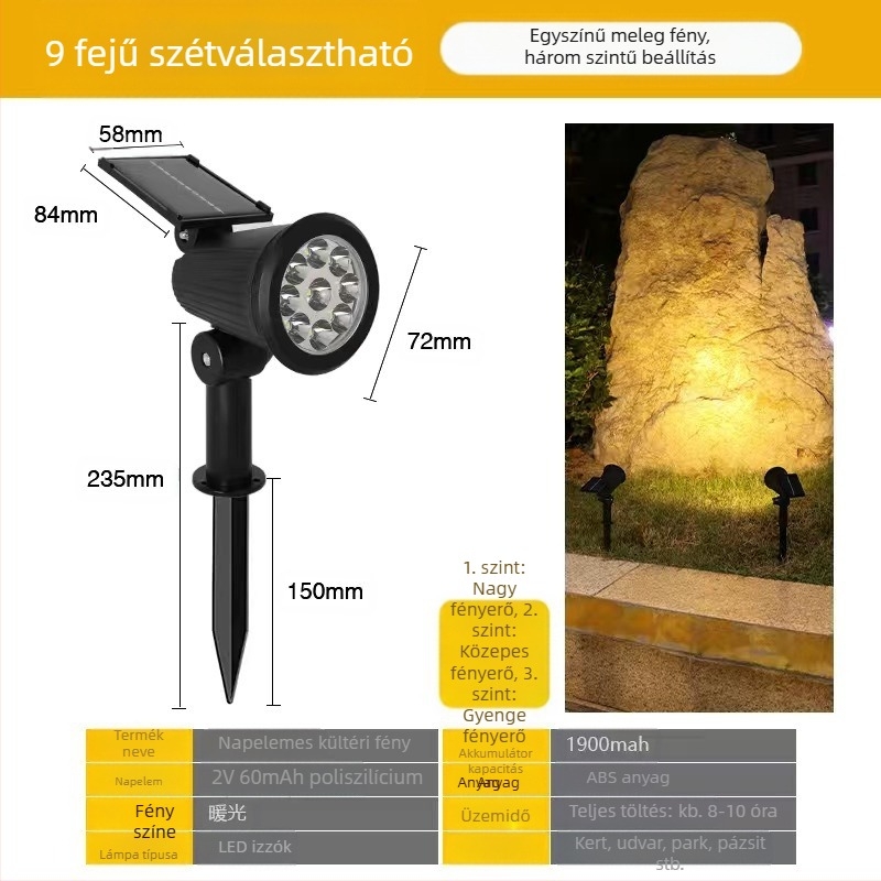 Napelemes kerti reflektorok (LED, IP65, 6-12 órás üzemidő, Modell 608, 32V)