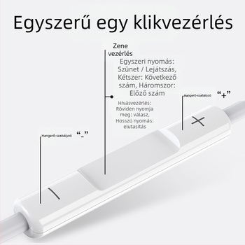 In-ear vezetékes fülhallgató basszusfókuszú hangzással és mikrofon, modell 20160517, 120 cm-es kábel