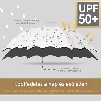 Összecsukható napernyő felnőtteknek — 8 acél bordák, UPF 50+ UV védelem, háromrészes kialakítás, manuális nyitás, tömeg 320 g.