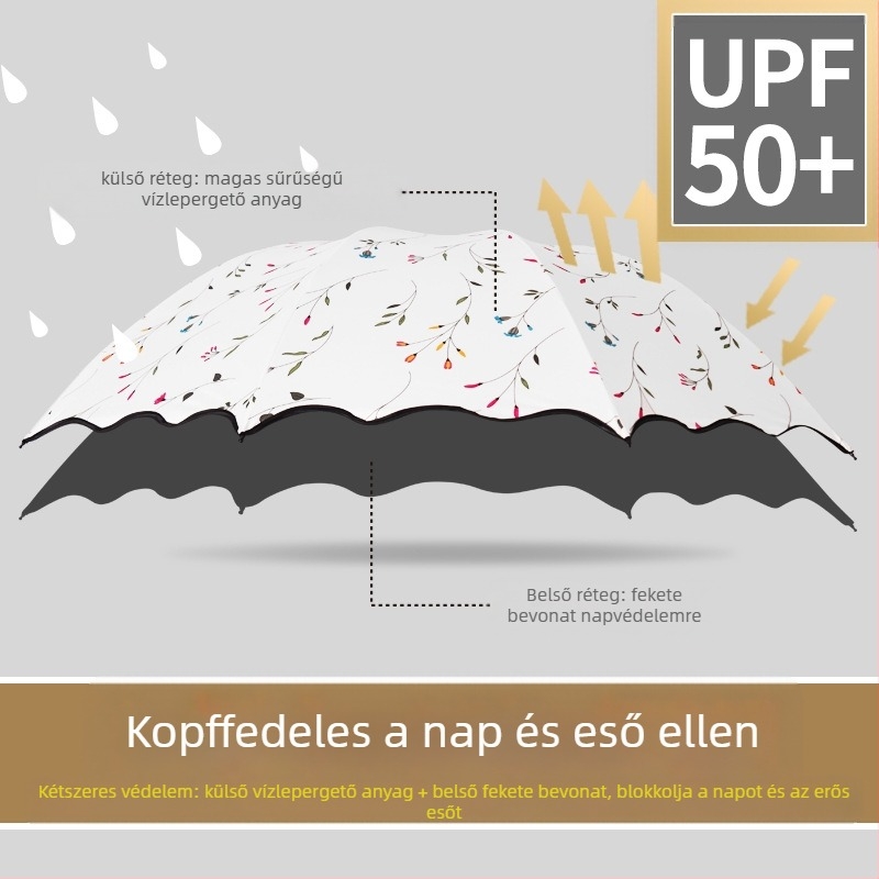 Összecsukható napernyő felnőtteknek — 8 acél bordák, UPF 50+ UV védelem, háromrészes kialakítás, manuális nyitás, tömeg 320 g.