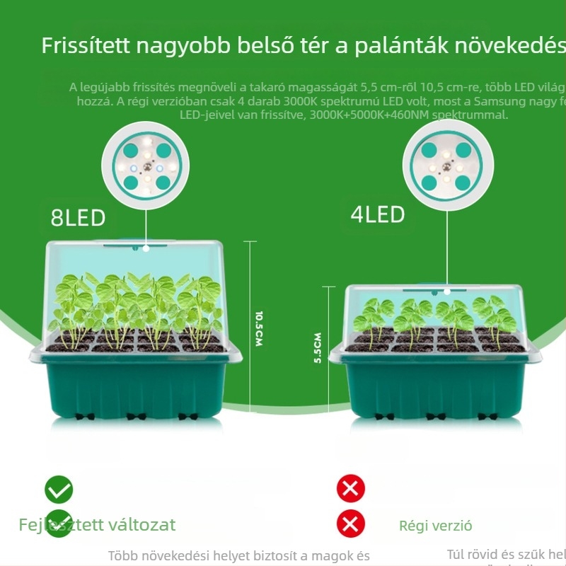Ültető/ csíráztató doboz – korrózióálló műanyag, 12 rekesz, asztali vagy padlón álló használat, otthoni kertészkedés stílus