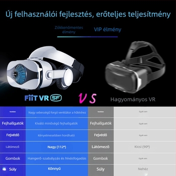 FIITVR 5F VR szemüveg, all-in-one fejre szerelhető készülék, ABS, 357 g, Android, iOS és Windows Mobile kompatibilis