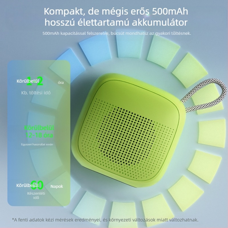 Vezeték nélküli Bluetooth hangszóró kültéri hordozható Macaron, több színben, hangutasításokkal, 5W, Bluetooth 5.3, beépített Akkumulátor 300–500 mAh, 100 Hz–20 kHz, hatótáv 10 m