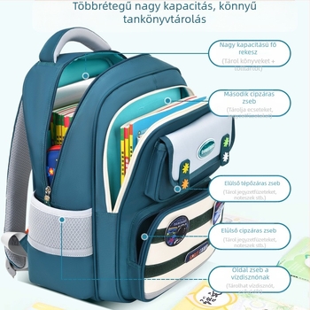 Általános iskolai hátizsák Big Tail Cat 6917, Oxford anyag, légáteresztő, vízálló, kopásálló, ívelt vállpánt