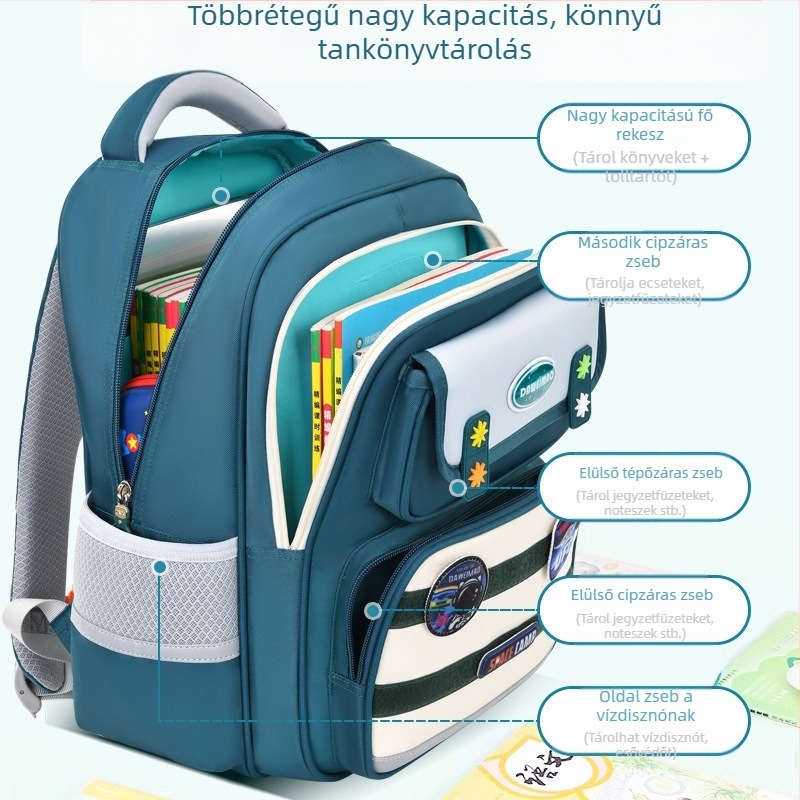 Általános iskolai hátizsák Big Tail Cat 6917, Oxford anyag, légáteresztő, vízálló, kopásálló, ívelt vállpánt