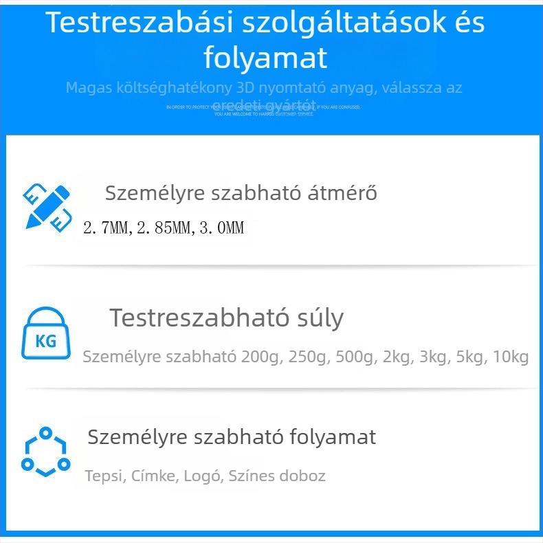 3D nyomtatáshoz való filament Pinrui — PLA selymes felület, kerek keresztszöglet, sűrűség 1.24