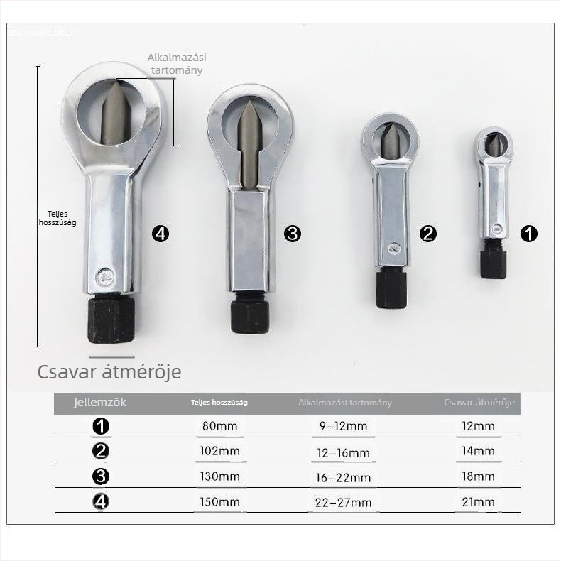 Anyacsavar- és szétválasztó – szerszám a csavarok és anyák eltávolítására, háztartási autójavításhoz