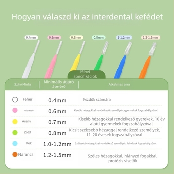 I alakú interdental kefé, csomag 30, anyagok: rozsdamentes acéldrót, nylondrót, polipropilén, kézi tisztító eszköz