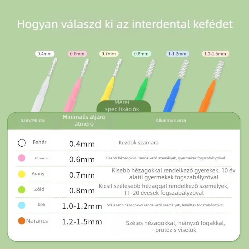 I alakú interdental kefé, csomag 30, anyagok: rozsdamentes acéldrót, nylondrót, polipropilén, kézi tisztító eszköz
