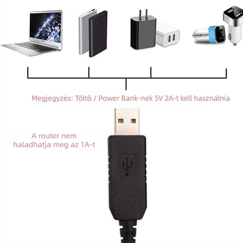 USB tápfeszültség-növelő kábel 9V/12V bemenettel, DC 5.5×2.1 mm-es kimenettel és 8 DC interfésszel