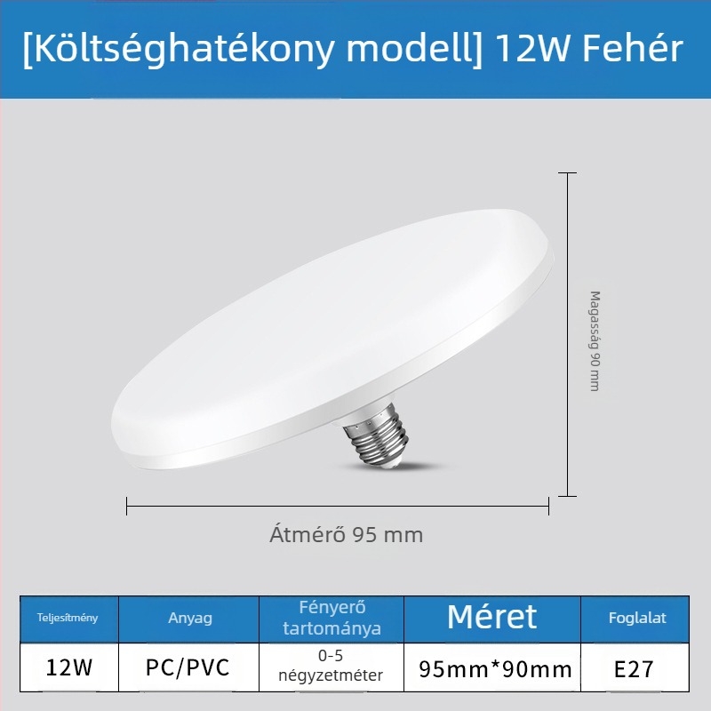 LED lámpa E27-es foglalattal, 1100 lm, 180° sugárzási szög, 220V, 10000 h élettartam