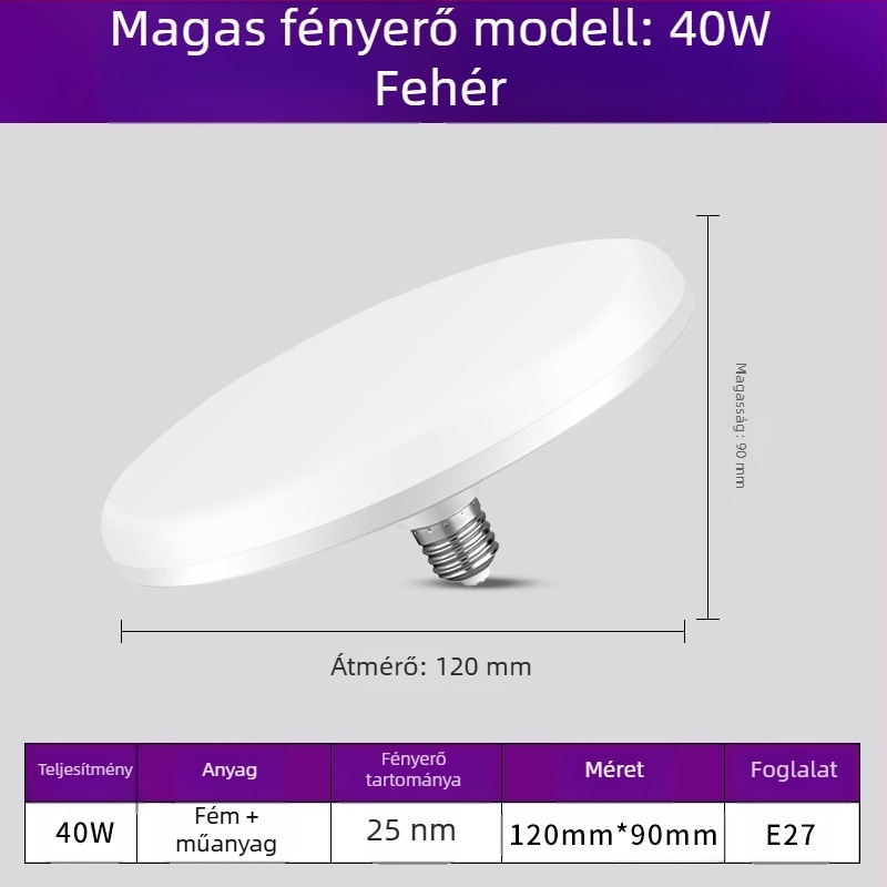 LED lámpa E27-es foglalattal, 1100 lm, 180° sugárzási szög, 220V, 10000 h élettartam