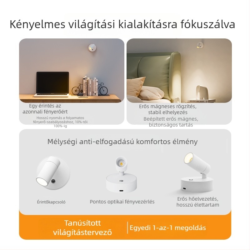 Nordic stílusú fali lámpa, ABS árnyékoló és ABS test, legfeljebb 36V