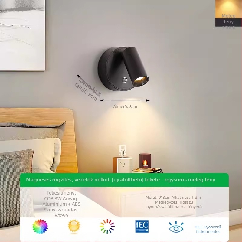 Nordic stílusú fali lámpa, ABS árnyékoló és ABS test, legfeljebb 36V