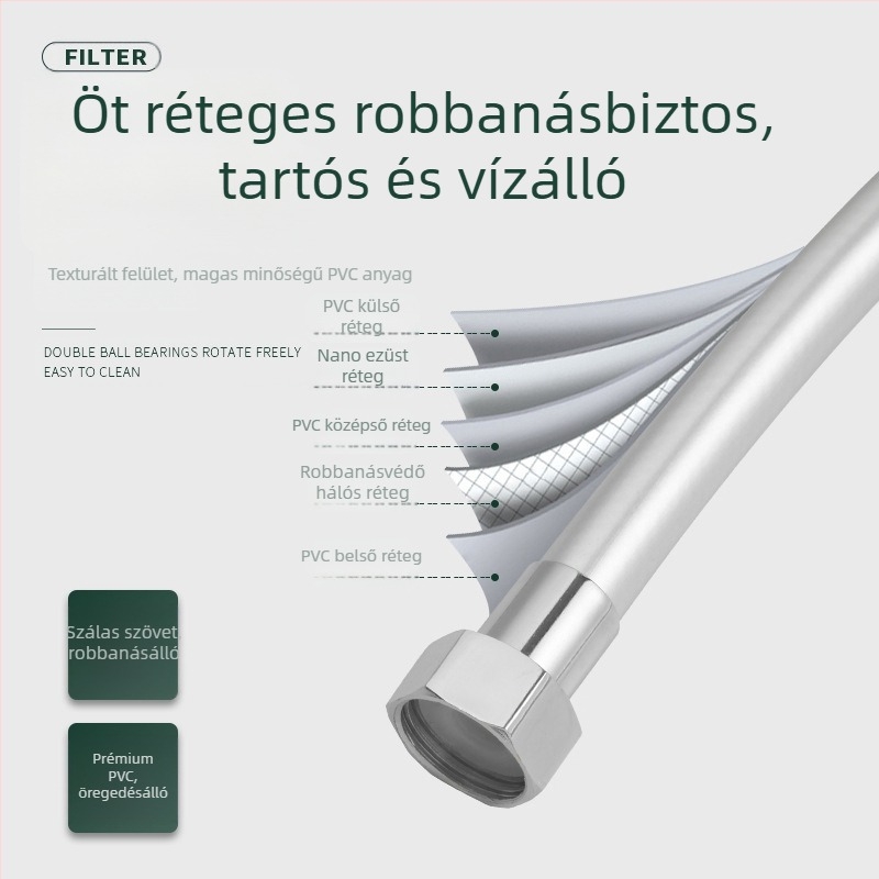 Zuhanycső PVC robbanásbiztos, vastagított kivitel, modell JM-PVcrg1, márka YJM, működési hőmérséklet 0–90°C, egyszerű telepítés