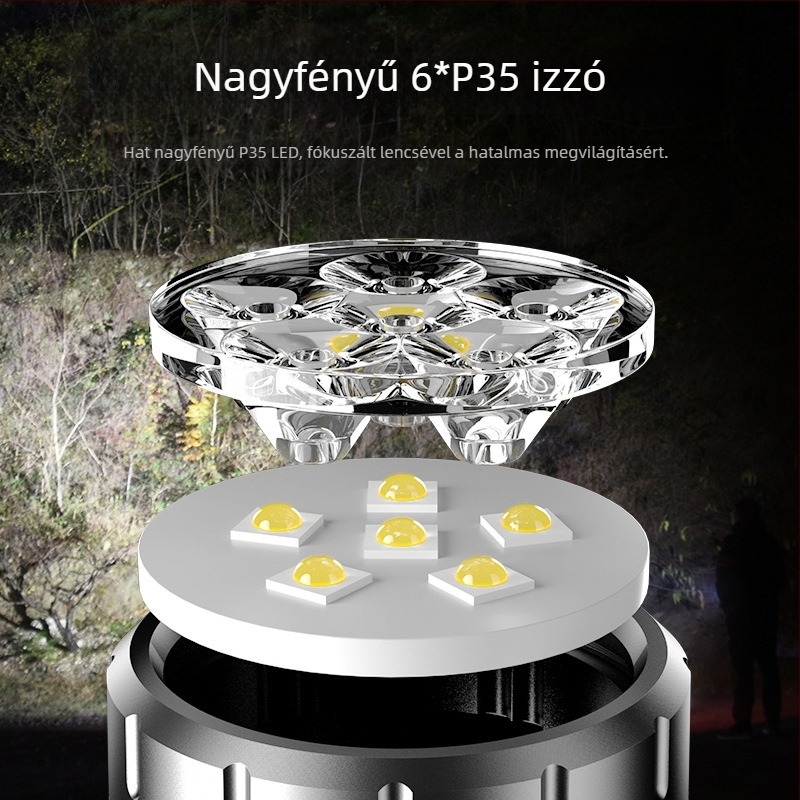 TANJE ABS LED elemlámpa beépített 14500 lítium akkumulátorral, Type-C töltés, 360° forgás, 200–500 m hatótáv