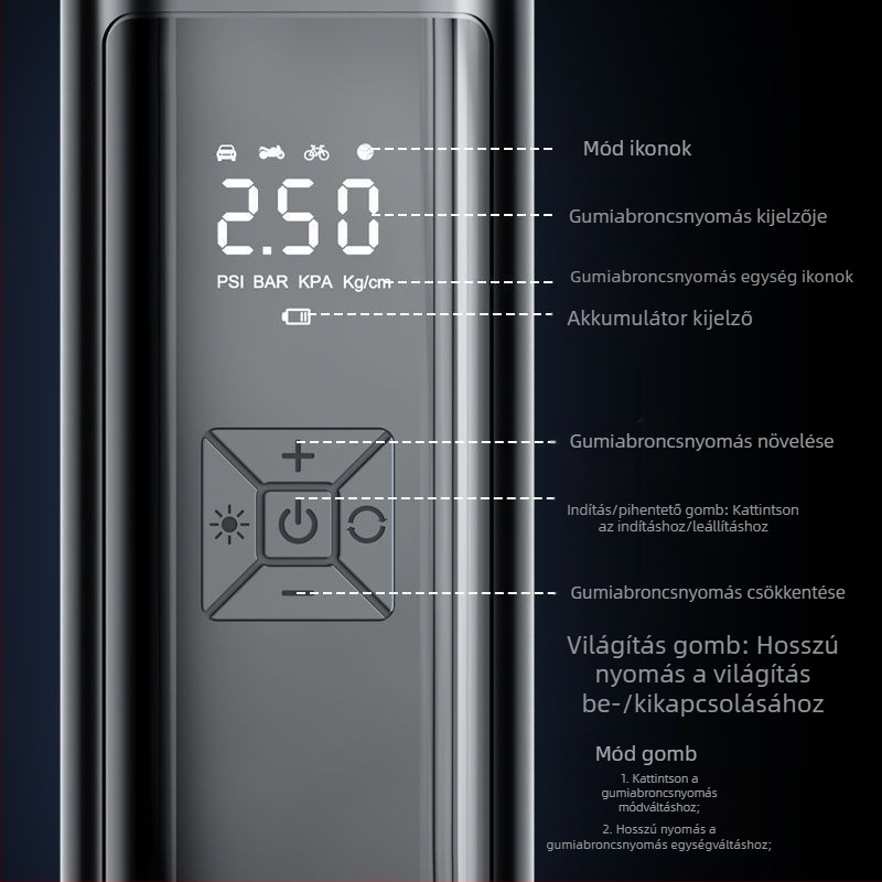 Okos vezeték nélküli autó inflátor pumpa digitális kijelzővel, automatikus indítás-kikapcsolás, autó és motorkerékpár számára, 7.4–12V, 120W, 3 m kábel, 25 L/min