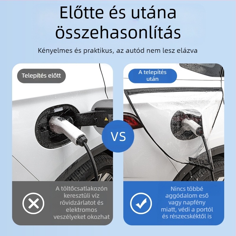 Turner esővédő borító töltőcsatlakozóhoz elektromos járművek új energia számára – PVC kémiai rost, eső- és hóálló