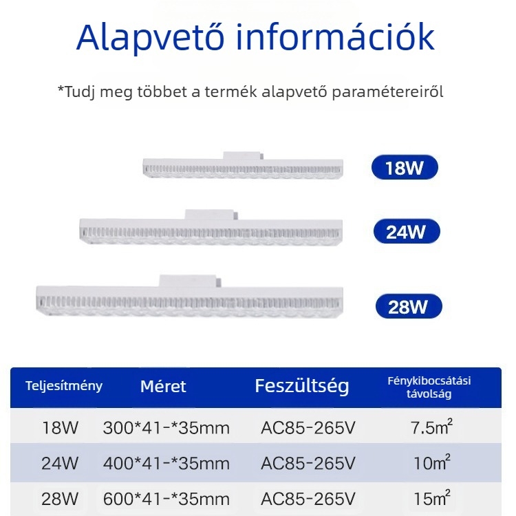 LED mennyezeti lámpa, 85-265V, 15-30 m²-es területhez, CRI ≥90