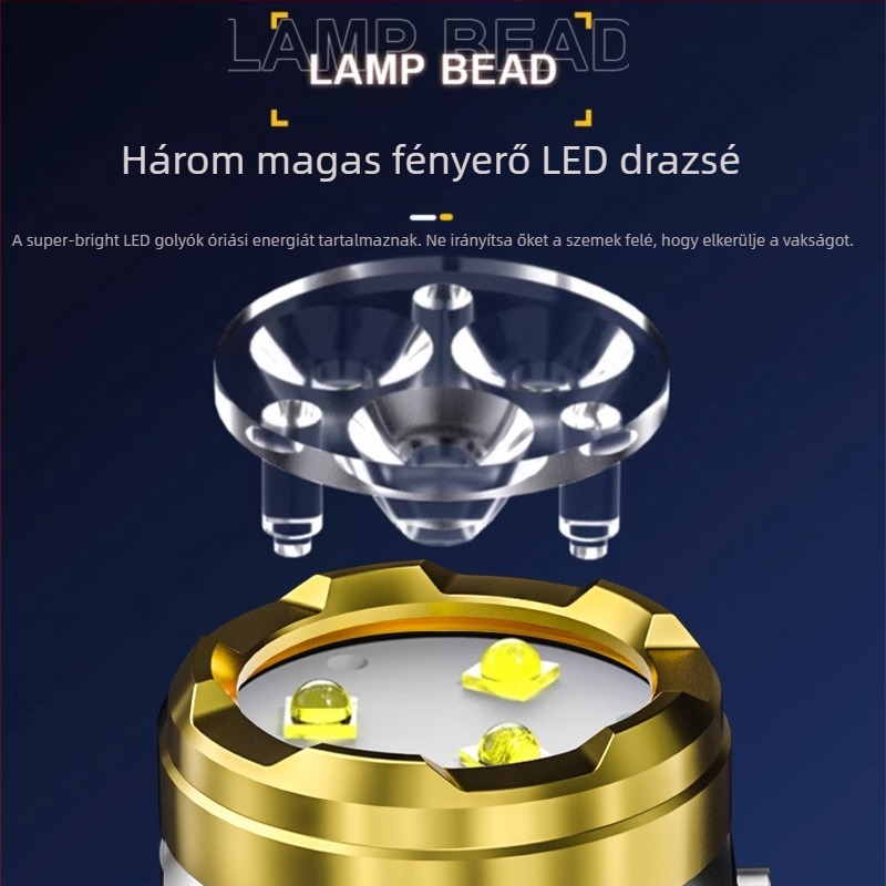 NIYANG/Reverse Yang LED elemlámpa otthonra és kültérre, USB-C gyorstöltés, nagy kapacitású lítium-akkumulátor, 360° forgás, 100–200 m hatótávolság