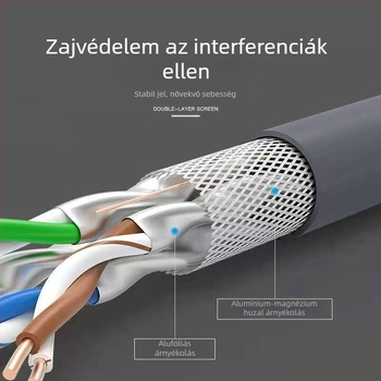 QS5070 Cat7 Shielded RJ-45 Hálózati jumper, Choseal/Akihabara, 10Gbps, oxigénmentes réz, Ø6.8 mm