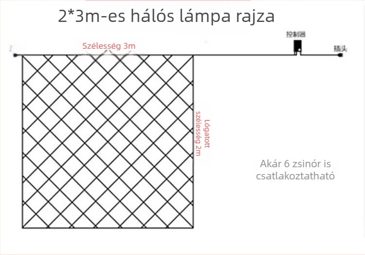 LED hálós fény, kültéri vízálló dekorációs világítás karácsonyra