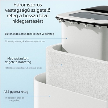 Leshi jégkészítő ZB08 – 220V, 100W, kapacitás 1,5 L, 1–5 személy számára, teljesen automata kör alakú jégkocka készítő
