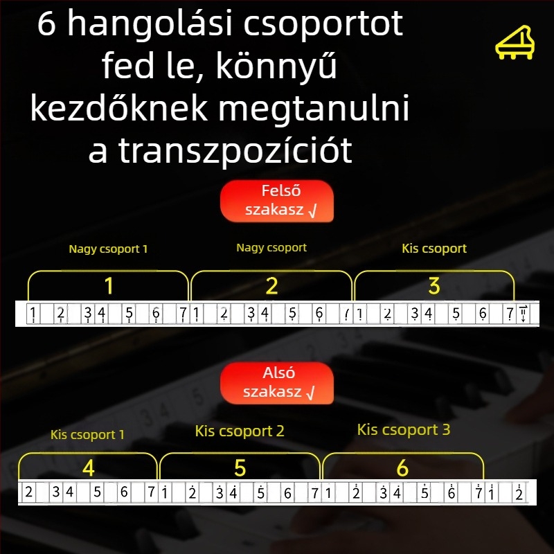 88 billentyűs elektronikus zongorához transzpozíciós vonalzó – öntapadós billentyűzet matrica