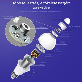 LED szenzoros lámpa, E27 foglalat, 85-265V, 180° fénysugár, IP30, PF 0.6