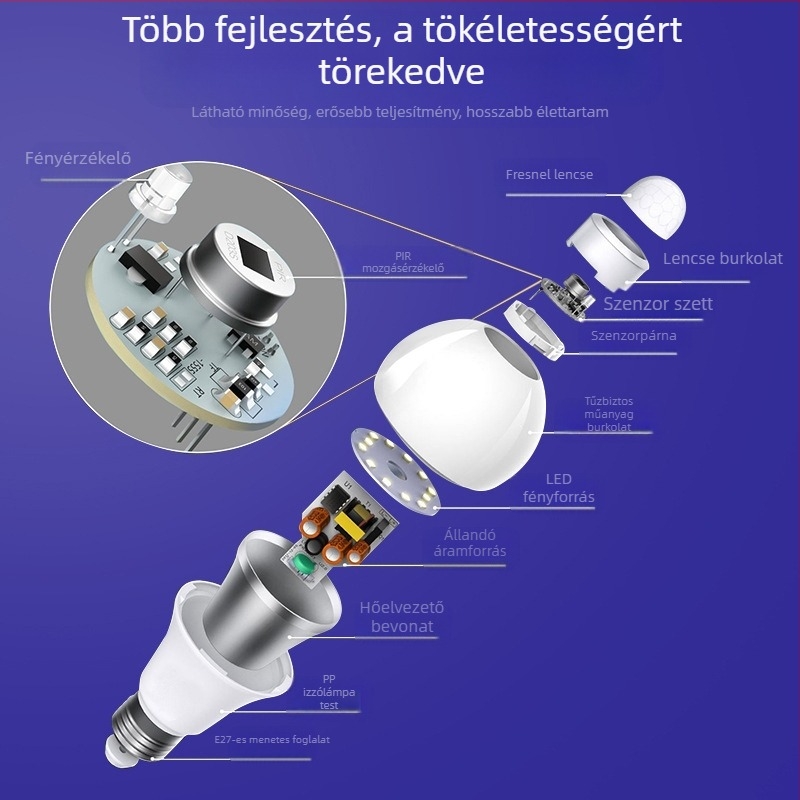 LED szenzoros lámpa, E27 foglalat, 85-265V, 180° fénysugár, IP30, PF 0.6