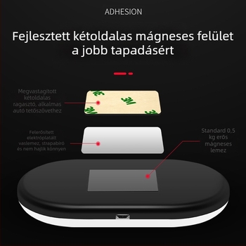 Autó belső LED tetőfény, 800 lm, 2,2 W, DC 5,0 V