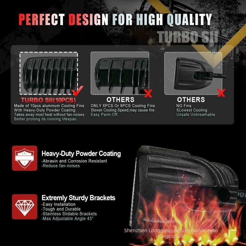 Autó LED munkalámpa, 6 LED, 18W, 12V, 1200LM, 6000K