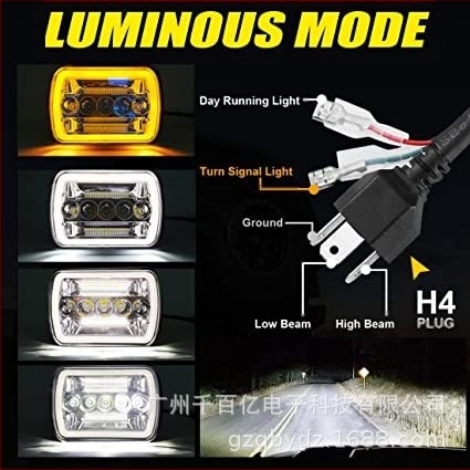 LED lámpa autóhoz halo szemekkel és indexel, 55W, 10-30V, IP67, 5200 lm, modell QBY-2174, Jeep Wrangler YJ (1987–1995), Cherokee XJ, Ford, GMC