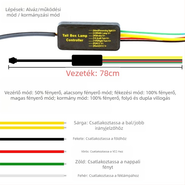 Magas pozíciós LED fékvilágító sáv autóhoz, modell 2835-144, 12V, 9.72W, 2880 lm, 7000–8000K