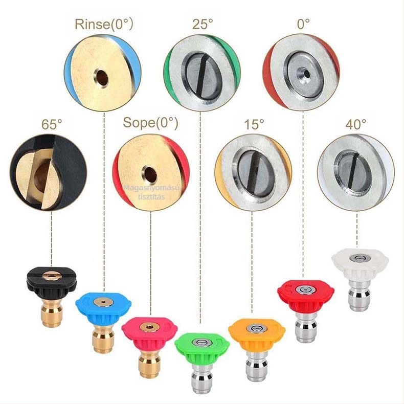 Magasnyomású autómosó rendszer rozsdamentes acél pisztolyfejjel és kezelővel, 4000 PSI, permetezési távolság 5, autómosásra, tömeg 1,6 kg