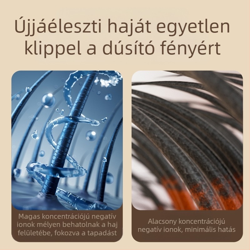 Kétfunkciós kerámiás hajformázó és vasaló LCD-kijelzővel, többfokozatú hőmérsékletszabályozás, 35W, 220V
