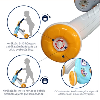 Emperor babajáró sétáló eszköz – rajzpanel és zenei funkciókkal, multifunkcionális járóka, PP+ABS anyagból, 0–3 éveseknek