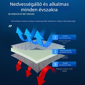 Alumíniumfilm EVA kemping matrac — kétoldalas nedvességálló, vízálló, hidegálló; súly 0,3 kg; 4-8 személyre alkalmas