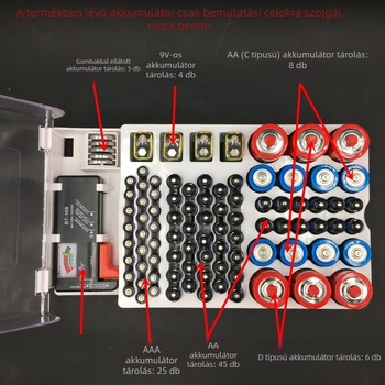 Akkumulátor-tároló doboz kapacitás-teszt eszközökkel No.7 és No.5, ABS műanyag, modell JK-19070823, 93 rekesz kapacitás