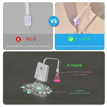 WC éjszakai fény vetítéssel, indukciós érzékelő, beépített akkumulátor, intelligens vezérlés
