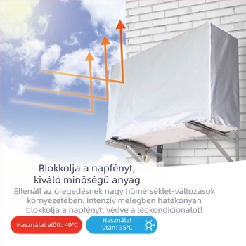 Kültéri klímaberendezéshez való burkolat – védelem a naptól, esőtől és portól