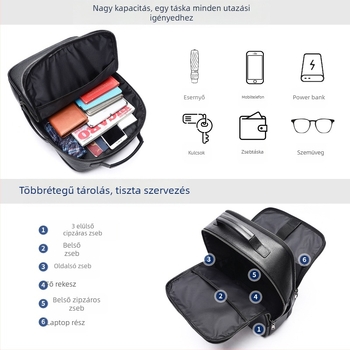 Üzleti hátizsák valódi bőrből, 20–35 L kapacitás, kompatibil 15 hüvelykes laptophoz, vízálló, első réteg marhabőrből