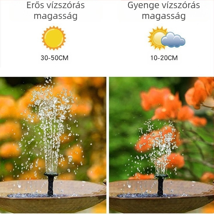 Napelemes közvetlen hajtású szökőkút szivattyú – kombinált permetezés, modell BSV-SP025A, udvari szökőkúthoz, madárfürdőhöz és halastóhoz