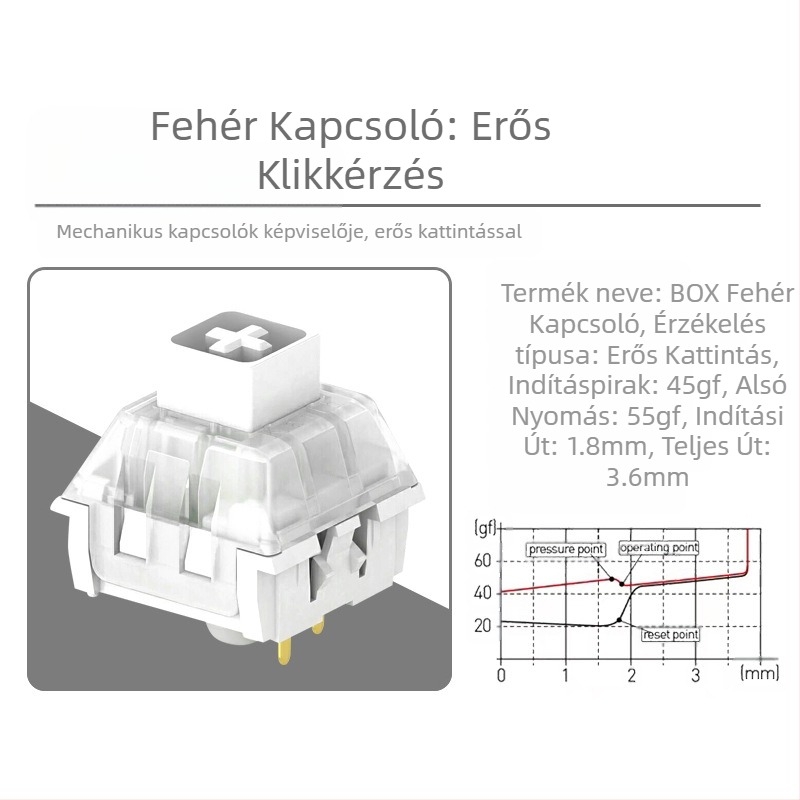 Kaihua BOX mechanikus billentyűzet kapcsolók – hot-swappable kapcsolótestek (DIY)
