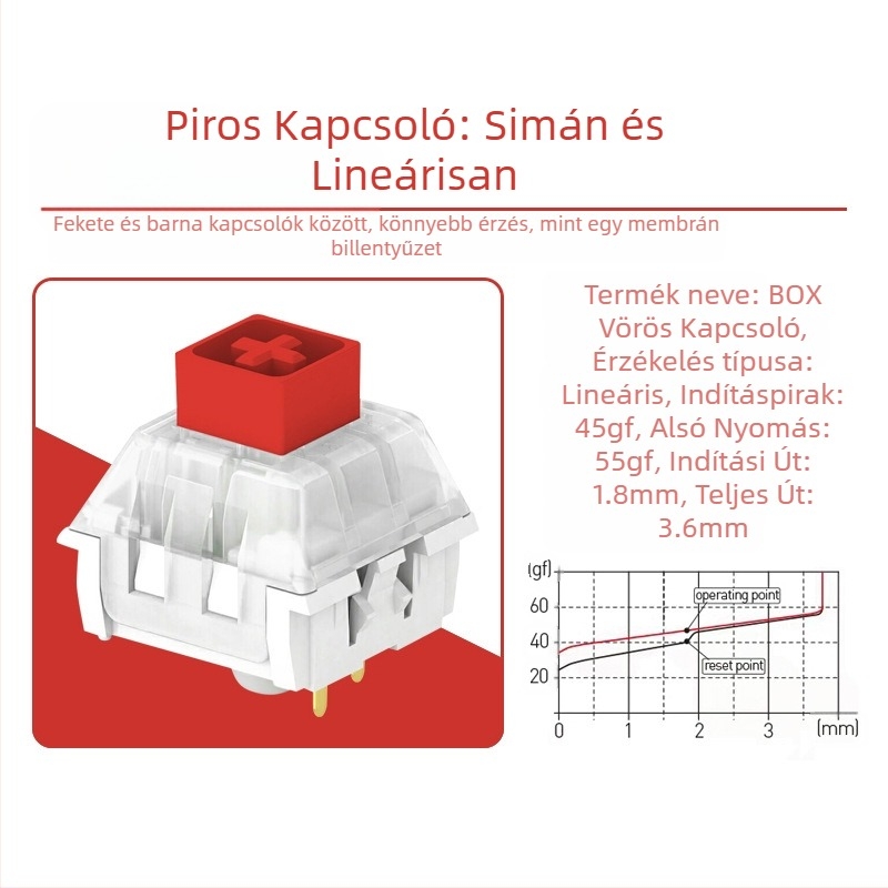 Kaihua BOX mechanikus billentyűzet kapcsolók – hot-swappable kapcsolótestek (DIY)