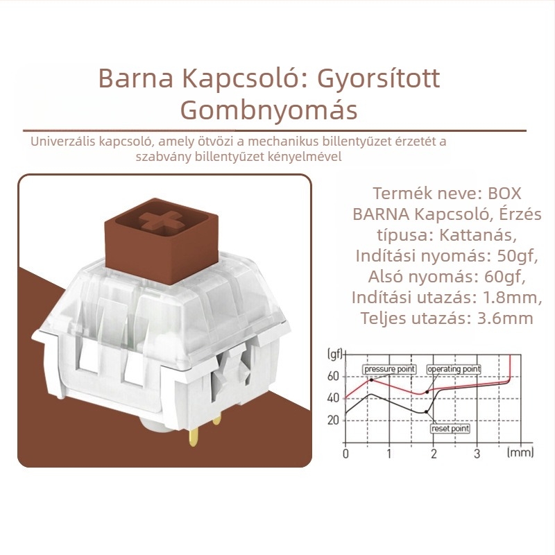 Kaihua BOX mechanikus billentyűzet kapcsolók – hot-swappable kapcsolótestek (DIY)