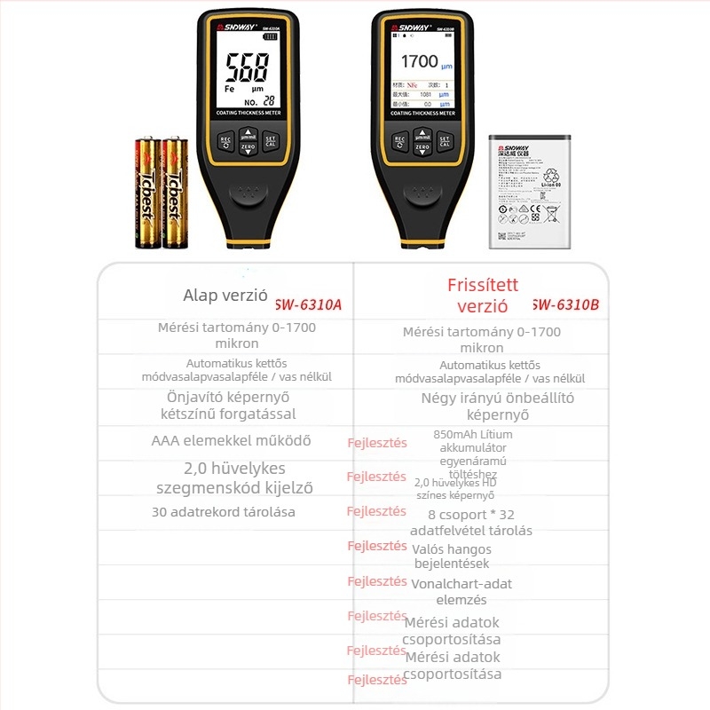 Shendawei SW6310A/SW6310B Autófestékhez készült filmvastagságmérő LCD-kijelzővel, 1,5V tápegység