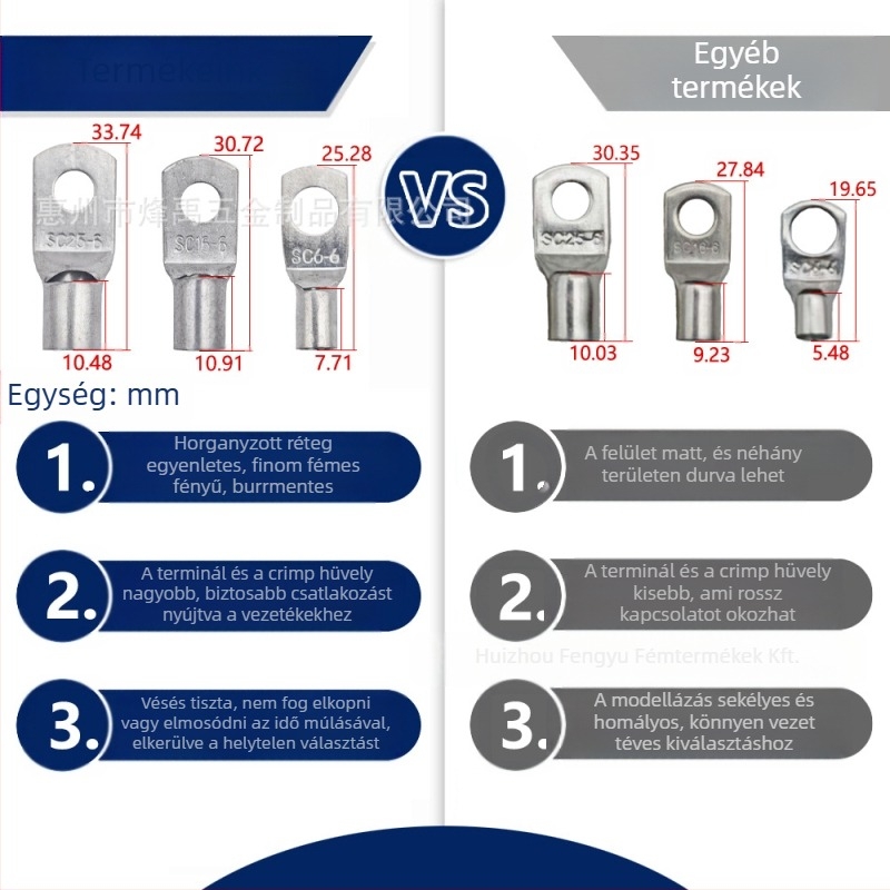 SC4-35 terminál, 1 pólus, Fengyu Electric, Autóipari elektronika