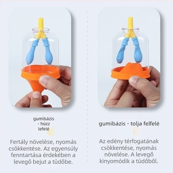 Diafragmát mozgásának modellje és tüdő légzés-szimulátor általános iskola fizika oktatásához, műanyag-gumi anyagú oktatóeszköz Liuxin