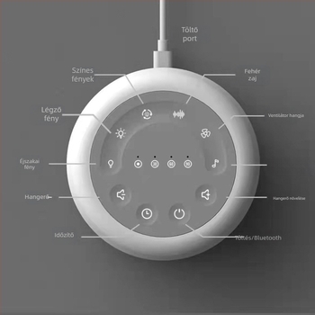 Intelligens alvásos asztali lámpa Bluetooth hangszóróval és éjjeli fénnyel (Bluetooth 5.0; beépített akkumulátor 2000–4000 mAh; frekvencia-válasz 20 Hz–20 kHz; SNR ≥95 dB; teljesítmény 5W)